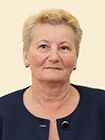 Jovanka Čolak-Kiraly